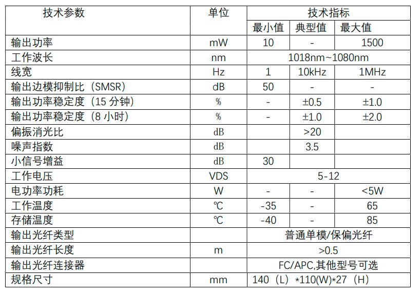 1064nm窄线宽放大器参数.jpg