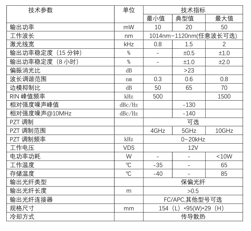 Yb窄线宽种子源参数.png
