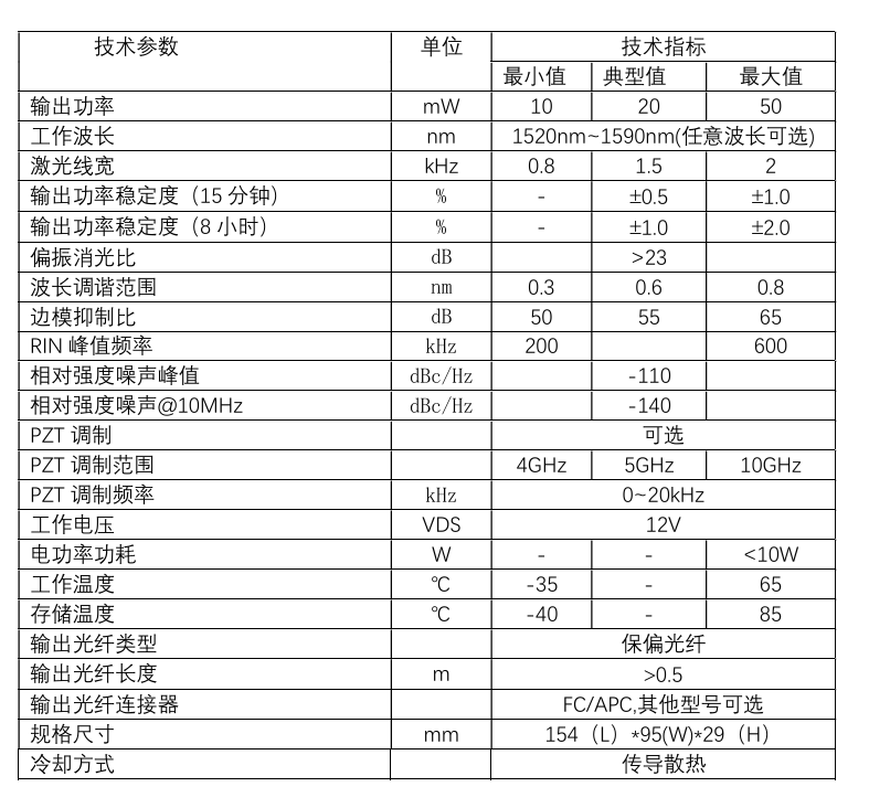Er窄线宽种子源参数.png