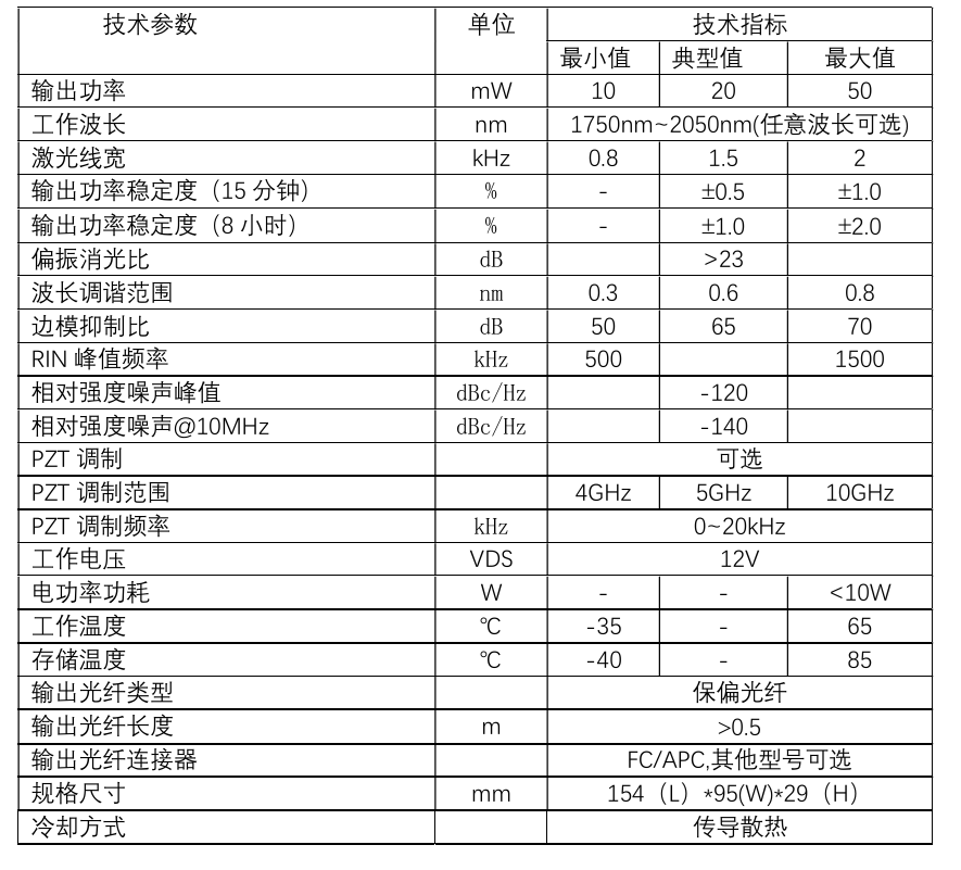 Td窄线宽种子源参数.png